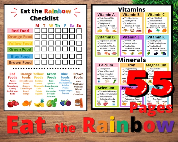 Eat the Rainbow Chart, Eat the Rainbow Checklist, Food Nutritional ...