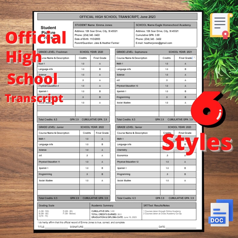 High School Transcript Editable Fillable Template, Homeschool ...