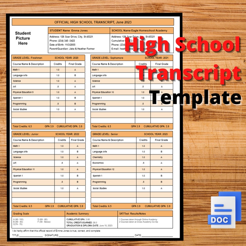 High School Transcript Editable Fillable Template, Homeschool ...