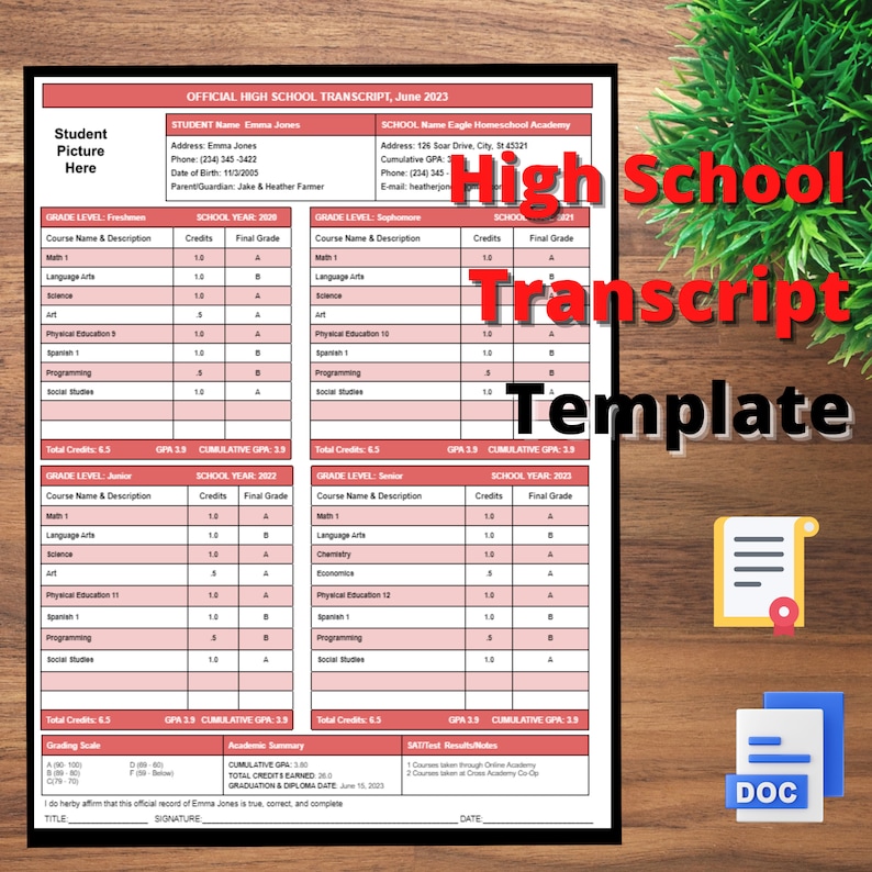 High School Transcript Editable Fillable Template, Homeschool ...