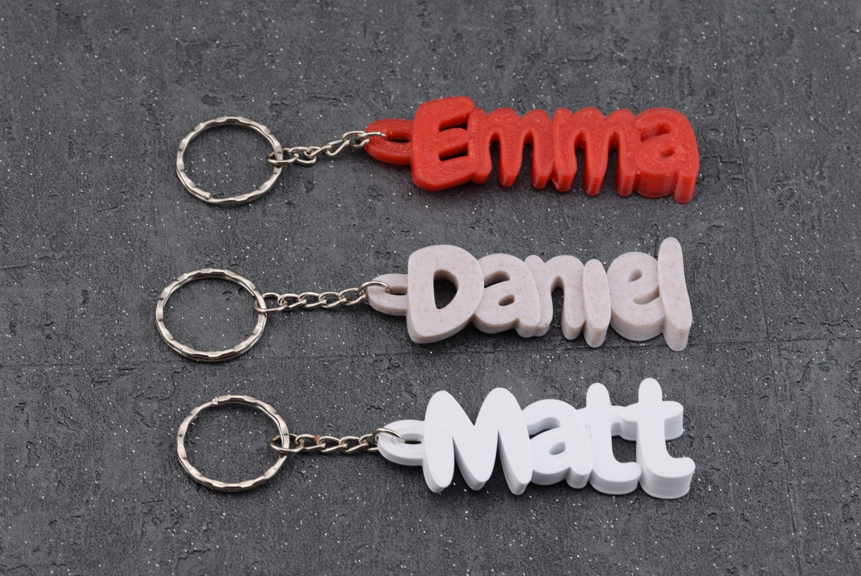 s name keyring