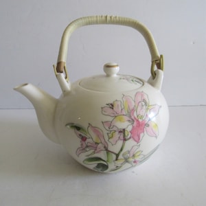 Price Products Teapot Made in Japan