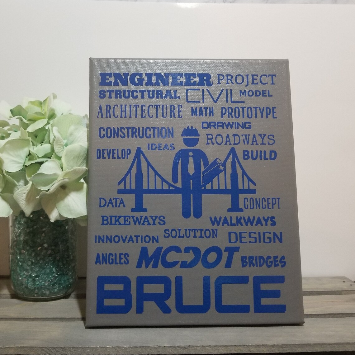 Custom Engineer Canvas Sign Engineer Terms Sign Personalized - Etsy