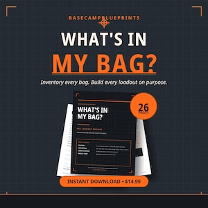 May include: A 26-page digital planner titled WHAT'S IN MY BAG? EDC LOADOUT BUILDER. The black and orange document features a grid background, sections for inventory, loadout, and wishlist, with text detailing bag categories and purpose-driven organization.