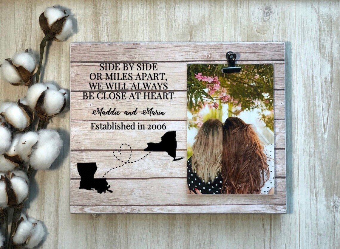 Personalized Long Distance Friendship Frame Maps Gift Frame Etsy