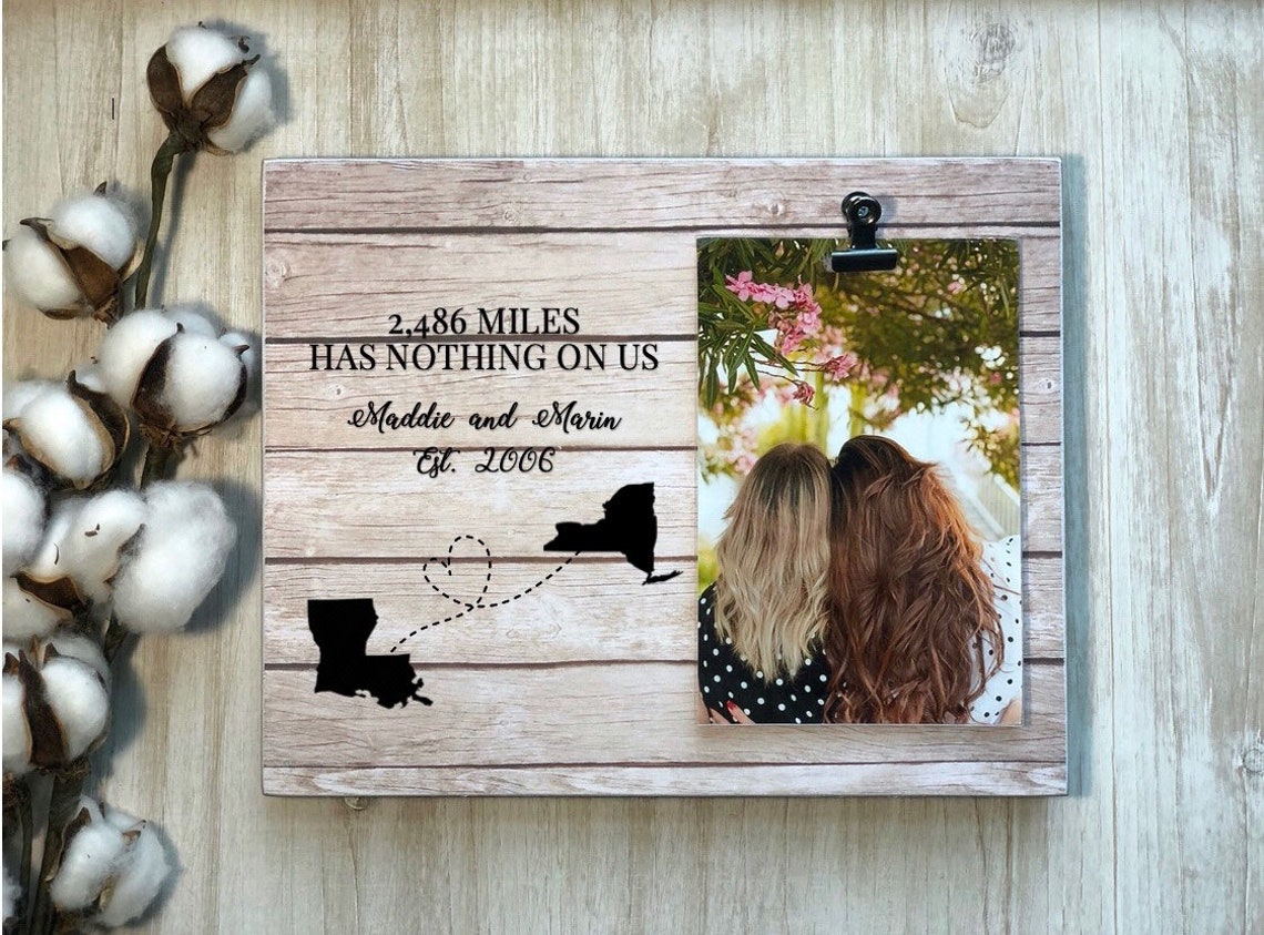 Personalized Long Distance Friendship Frame Maps Gift Frame Etsy
