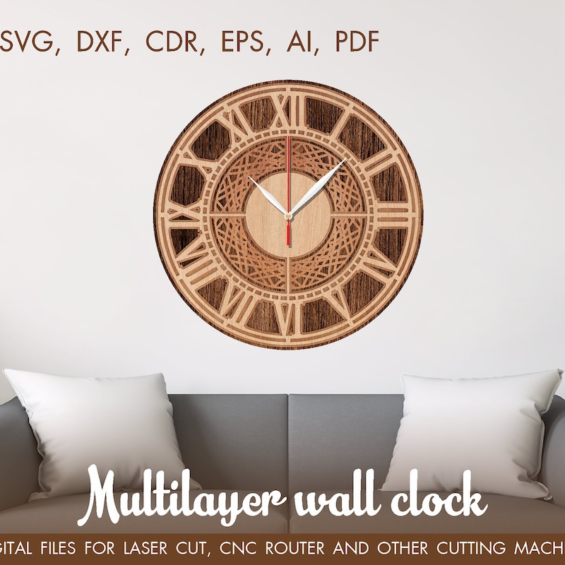 Multilayer Model - Etsy