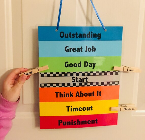 Behavior Clip Chart For Home