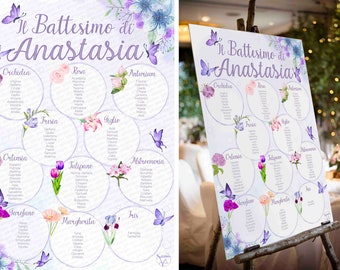 Tableau Battesimo Etsy