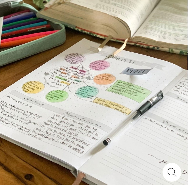 The James Method Verse Mapping Journal Hand Painted & Fully Etsy