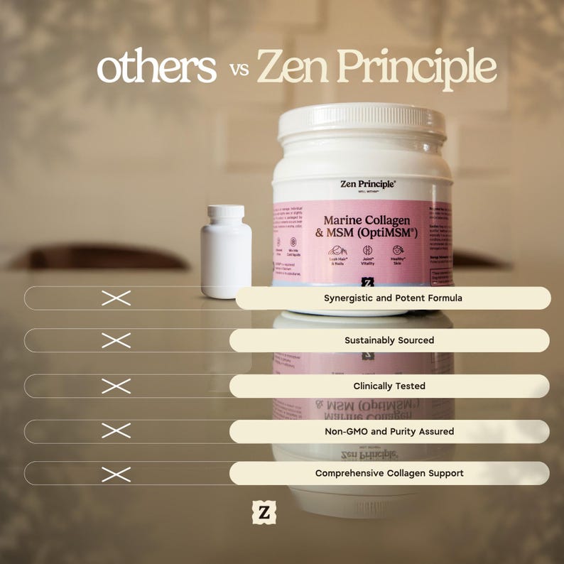Może przedstawiać: Wyświetlony jest biały słoik i mała biała butelka Zen Principle Marine Collagen & MSM (OptiMSM). Słoik ma r&oacute;żową etykietę z tekstem. Obraz zawiera tekst, kt&oacute;ry brzmi "Synergistic and Potent Formula" i "Sustainably Sourced."