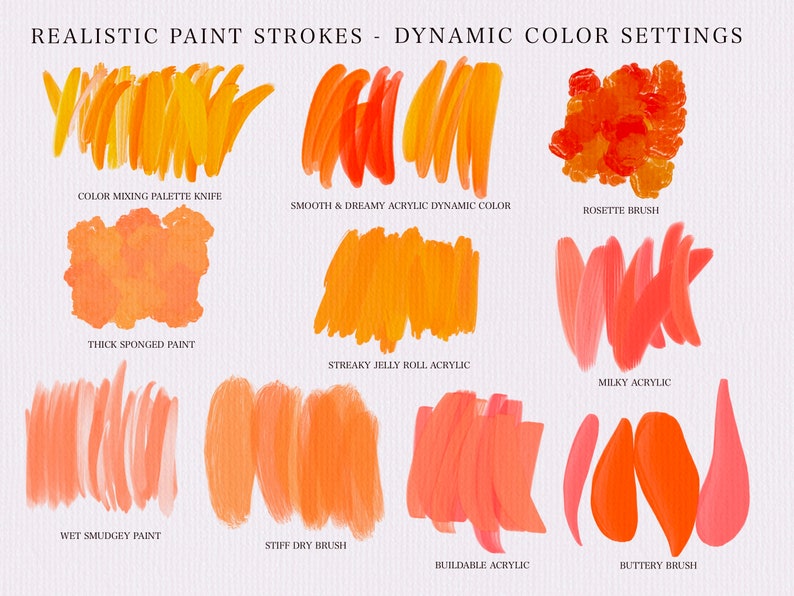 May include: A chart showing different paint stroke styles and their corresponding names. The paint strokes are in shades of orange, yellow, and red. The names include "Color Mixing Palette Knife", "Thick Sponged Paint", "Wet Smudgy Paint", "Smooth & Dreamy Acrylic Dynamic Color", "Streaky Jelly Roll Acrylic", "Stiff Dry Brush", "Rosette Brush", "Milky Acrylic", "Buildable Acrylic", and "Buttery Brush".