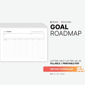 Ziel-Road Map, druckbarer Aktionsplan, ausfüllbar Langfristiges Leben, Geschäft, Projekt Jährliche Abbildung, Produktivitätsplaner, einfache PDF-Vorlage