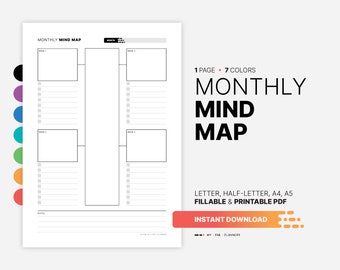 Planificador mensual de mapas mentales, plan de acción de productividad rellenable (PDF imprimible)
