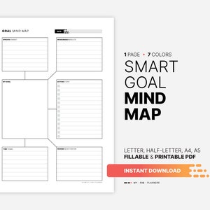 Mapa mental de objetivos SMART, hoja de trabajo de establecimiento de objetivos de vida a largo plazo imprimible, plan de acción de objetivos de mentalidad positiva rellenable en formato PDF