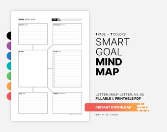 SMART Goal Mind Map, Printable Long-term Life Goals Setting, Mapping Worksheet, Fillable Positive Mindset Goal Action Planner PDF Template