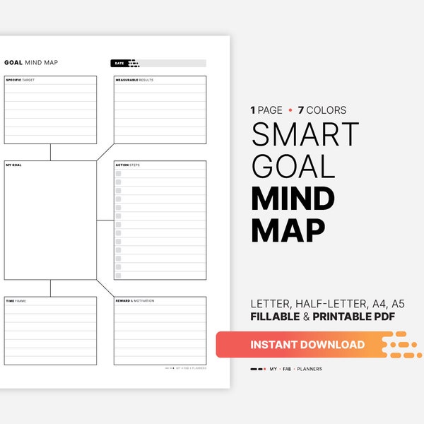 SMART Goal Mind Map, Printable Long-term Life Goals Setting, Mapping Worksheet, Fillable Positive Mindset Goal Action Planner PDF Template