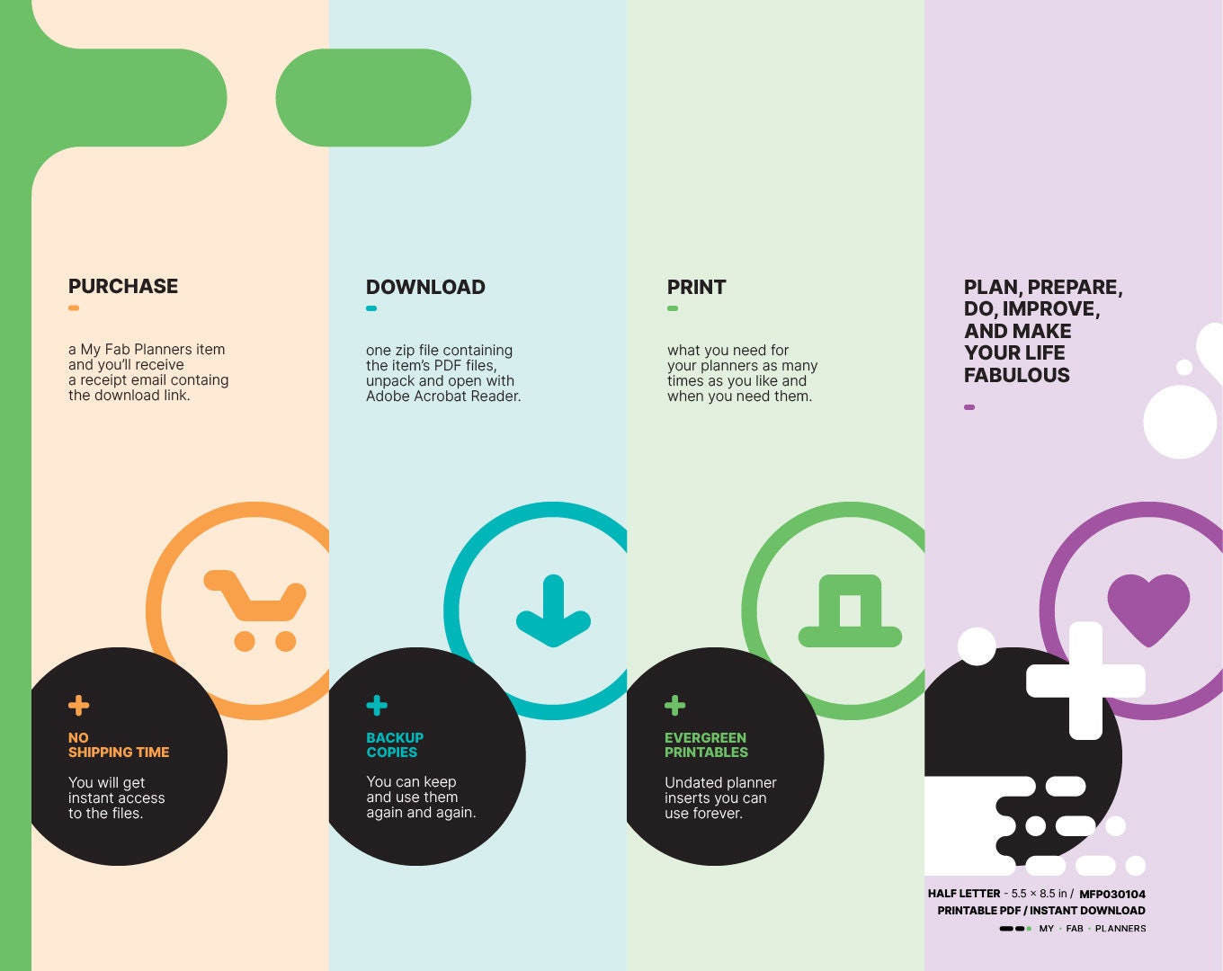 Rezeptkarte Druckbare Planer Vorlage für Küchen organisation | Etsy