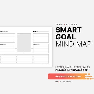Mapa mental de objetivos SMART, plan de acción de lluvia de ideas imprimible, planificador de productividad de proyectos rellenable, configuración visual simple, plantilla de mapeo en PDF