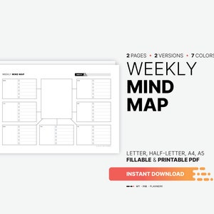Agenda hebdomadaire de carte mentale, tableau de visualisation imprimable, modèle de plan d'action pour les tâches à remplir, responsable des objectifs de productivité au travail à faire, lettre A4 A5 PDF