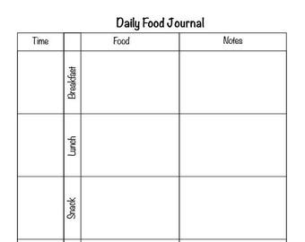daily food tracker etsy