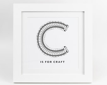 Unframed Prints | Craft room decor, Sewing room, Craft room, Gift for Sewer, Gift for Crafter, Gift for Knitter, Gift for Crocheter, Crafts