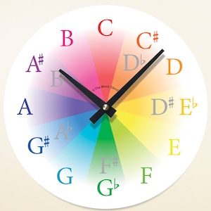 Puede incluir: Una esfera de reloj colorida con notas musicales y el texto "The Music Stand". Las manecillas del reloj son negras y apuntan a las 12 y las 3.