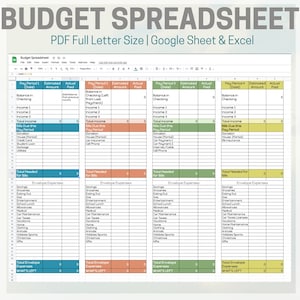 Budget Spreadsheet- Google Sheet and Excel- AND Printable PDF