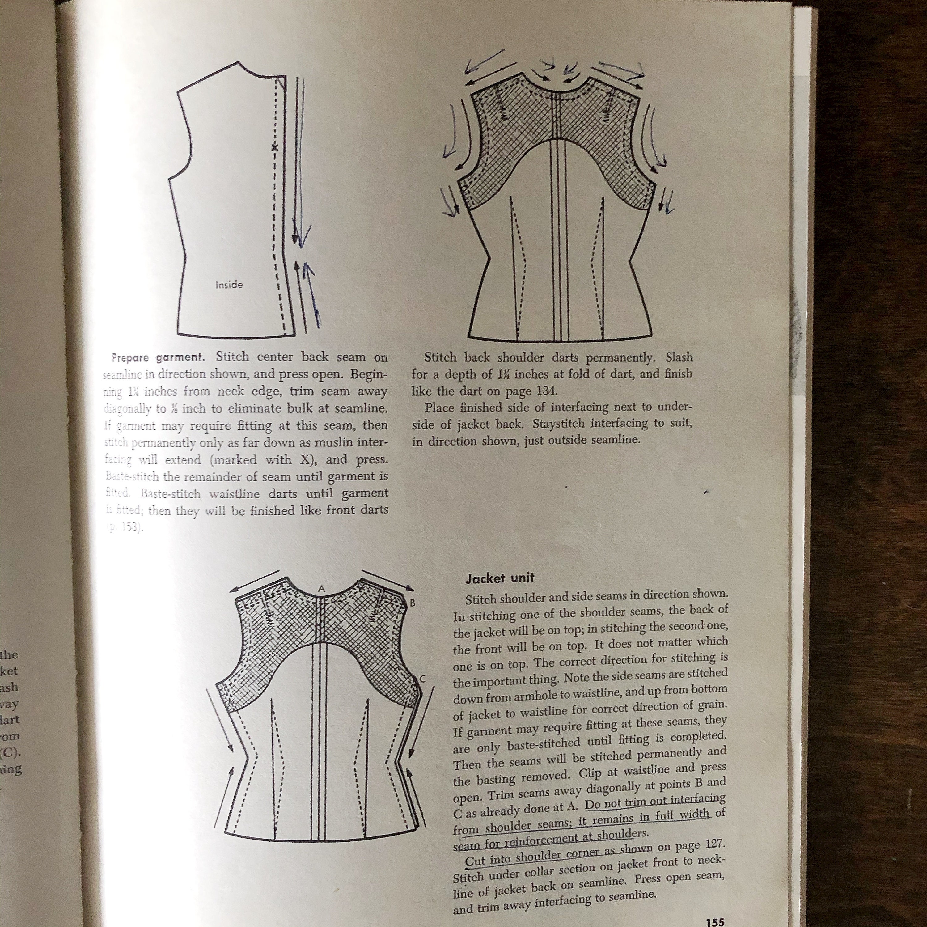Vintage sewing book The Method of Clothing Etsy