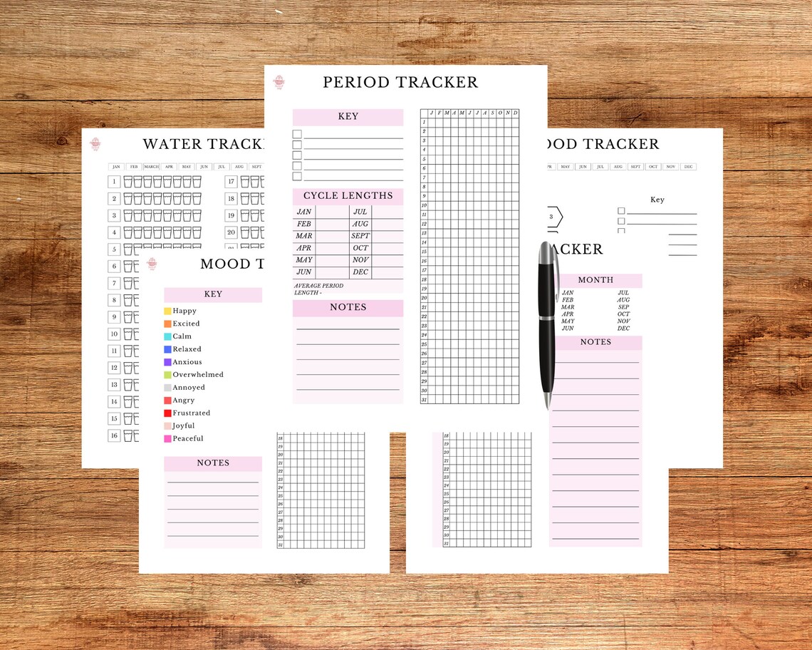 2024 Wellness Tracker , Self Care Journal, Period Tracker, Mental ...