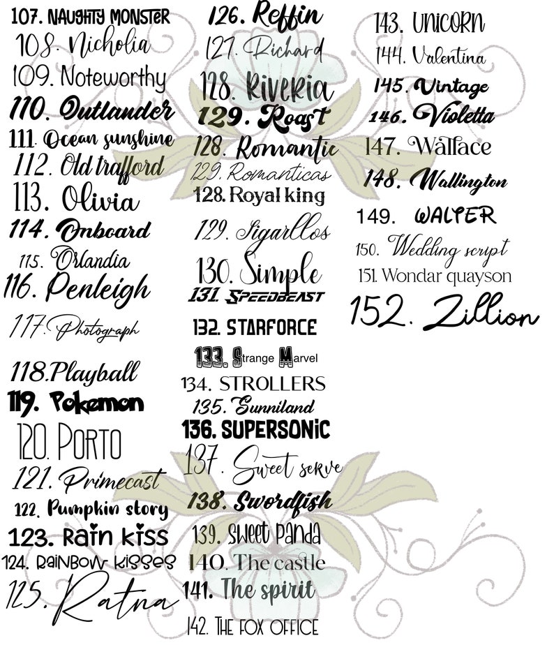 Iron on Name Decals Name Tags Etsy Australia