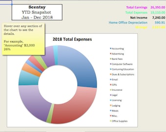 keep collective 2018 expense tracker cash flow profit and etsy