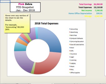 keep collective 2018 expense tracker cash flow profit and etsy