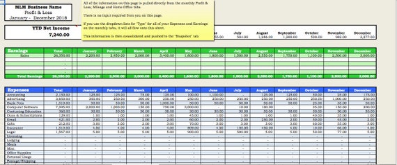 2018 Income Expense Worksheet Cash Flow Profit And Loss Etsy