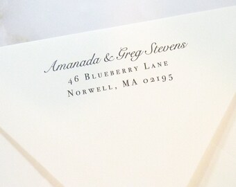 Return Address Printing for Envelopes RA33