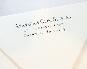 Return Address Printing for Envelopes RA32