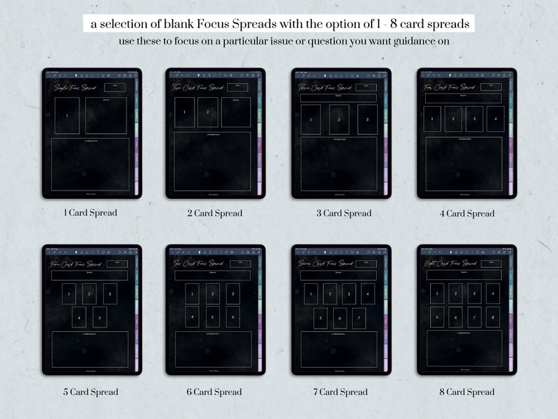 Showing an example of the 1-8 card spread pages