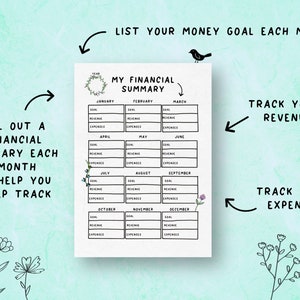 Printable Finance &amp; Budget Planner Bullet Journal Printable - Etsy UK