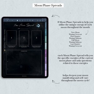 Showing an example of the New Moon Spread. It has a 3-card spread with specific questions for each moon phase