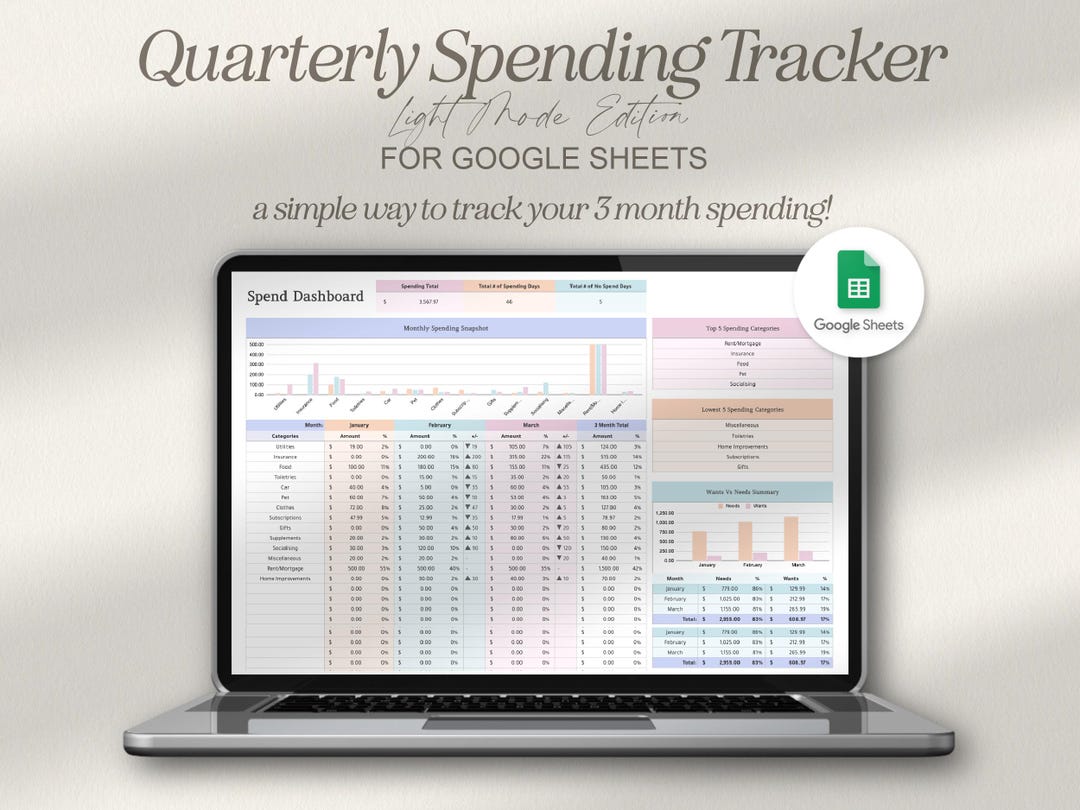 Google Sheets Spending Tracker, 3 Month Spending Tracker Spreadsheet ...