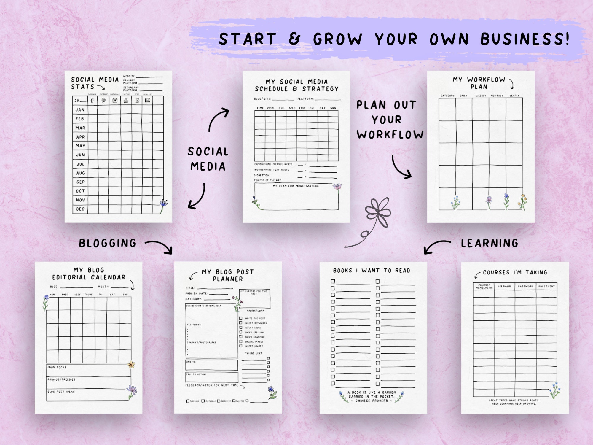 The Ultimate Life Planner Printable Planner Bullet Journal - Etsy UK