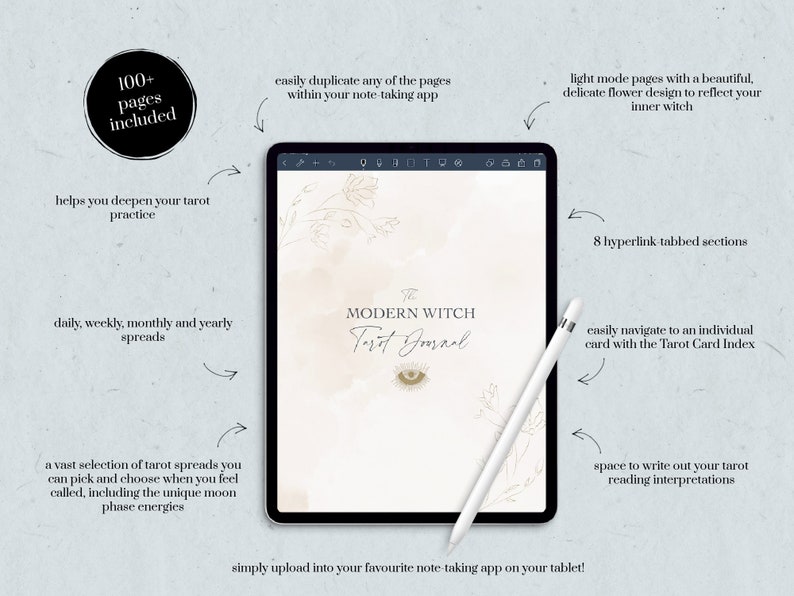 Może przedstawiać: Tablet cyfrowy wyświetlający jasną stronę cyfrowego dziennika tarota zatytułowanego "The Modern Witch Tarot Journal". Dziennik ma delikatny wz&oacute;r kwiatowy i symbol oka. Tekst wok&oacute;ł tabletu opisuje funkcje dziennika, w tym ponad 100 stron, 8 sekcji z hiperłączami i indeks kart tarota.