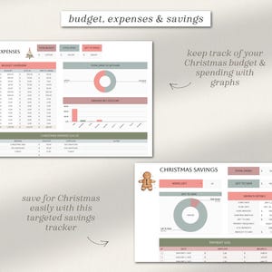 May include: A printable Christmas budget and savings tracker with a gingerbread man illustration. The tracker includes sections for budgeting expenses, tracking savings, and a spending log.