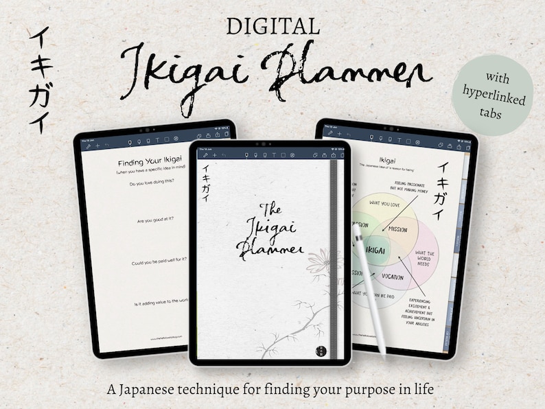 May include: A digital planner with the text "Digital Ikigai Planner" and "A Japanese technique for finding your purpose in life". The planner is open to a page with the text "Finding Your Ikigai" and a page with a diagram titled "Ikigai" with four overlapping circles labeled "What you love", "What the world needs", "What you are good at", and "What you can be paid for". The planner has hyperlinked tabs.