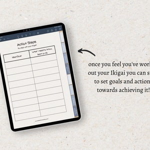 May include: A digital planner page with the title "Action Steps" and two columns labeled "Idea/Goal" and "What I need to know, learn or do". The page is designed to help users align their actions with their Ikigai.
