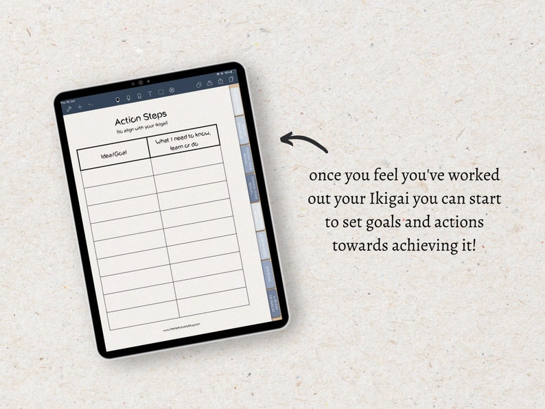 May include: A digital planner page with the title "Action Steps" and two columns labeled "Idea/Goal" and "What I need to know, learn or do". The page is designed to help users align their actions with their Ikigai.