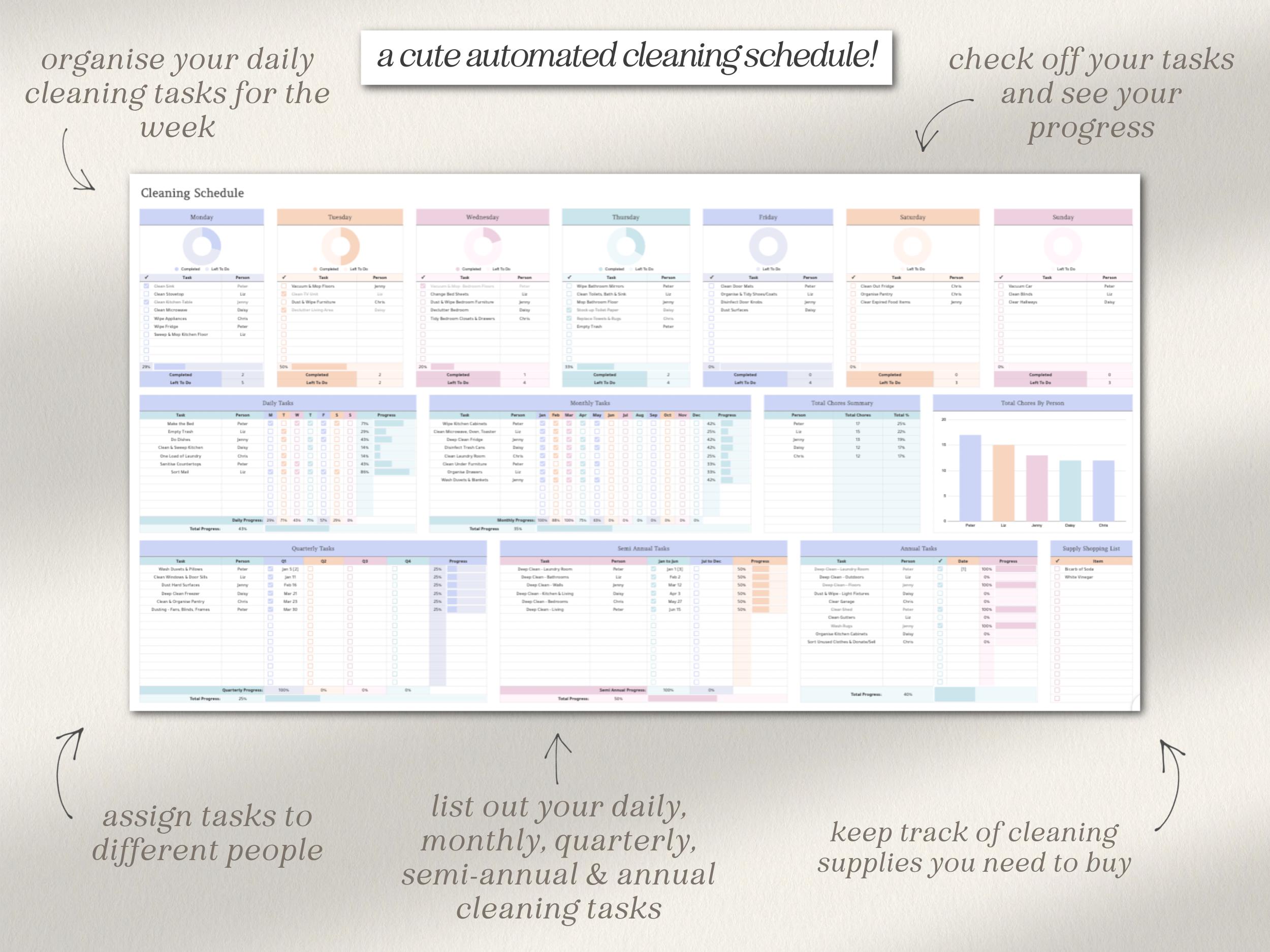 Google Sheets Cleaning Schedule Planner, ADHD Cleaning Checklist ...