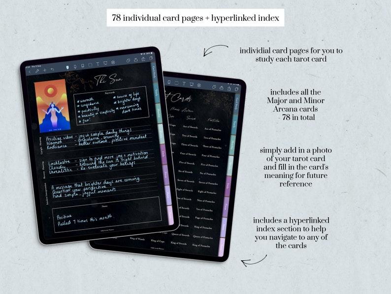Showing one of the tarot card pages and the hyperlinked index page