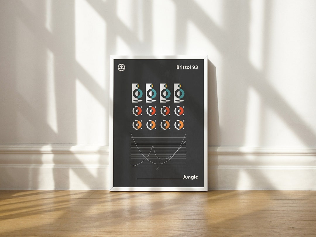 Minimalist Jungle Dance Music Wall Art Poster | Nightclub Speakers Frequency Graph | Retro 90s ... - Frequencies Sign Minimalist