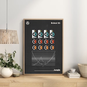 Könnte beinhalten: Ein gerahmter Kunstdruck mit schwarzem Hintergrund zeigt geometrische Formen in Türkis, Orange und Weiß. Der Text "Bristol 93" und "Jungle" ist in Weiß dargestellt. Das Kunstwerk steht auf einer Holzoberfläche mit einer weißen Vase und einem geflochtenen Korb.